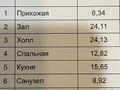 Отдельный дом · 3 комнаты · 91.2 м² · 8 сот., 1 6 за 22 млн ₸ в Атырау — фото 2
