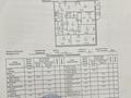5-комнатная квартира · 170 м² · 4/5 этаж, Алихан Бокейхан 10/1 — Президентский Парк за 77 млн ₸ в Астане, Есильский р-н — фото 12