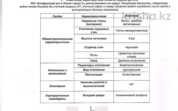 Еркін • 97.5 м², бағасы: 28.9 млн 〒 в Караганде, Казыбек би р-н — фото 3