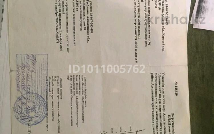 Участок · 2.5 га, Каскелен за 130 млн ₸ — фото 2
