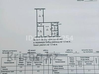 3-бөлмелі пәтер · 59 м² · 1 қабат, №8 ш/а. 22, бағасы: 39 млн ₸ в Алматы, Ауэзовский р-н