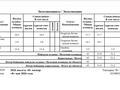 2-бөлмелі пәтер · 63 м² · 7/13 қабат, Муратбаева 46 — Макатаева, бағасы: 55 млн ₸ в Алматы, Алмалинский р-н — фото 14