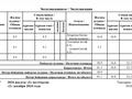 1-бөлмелі пәтер · 41.1 м² · 8/21 қабат, Шаймерден Косшыгулулы 4, бағасы: 23 млн ₸ в Астане, Сарыарка р-н — фото 27