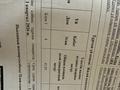 2-бөлмелі пәтер · 45 м² · 4/9 қабат, Халиуллина 154Б, бағасы: 33 млн ₸ в Алматы, Медеуский р-н — фото 3