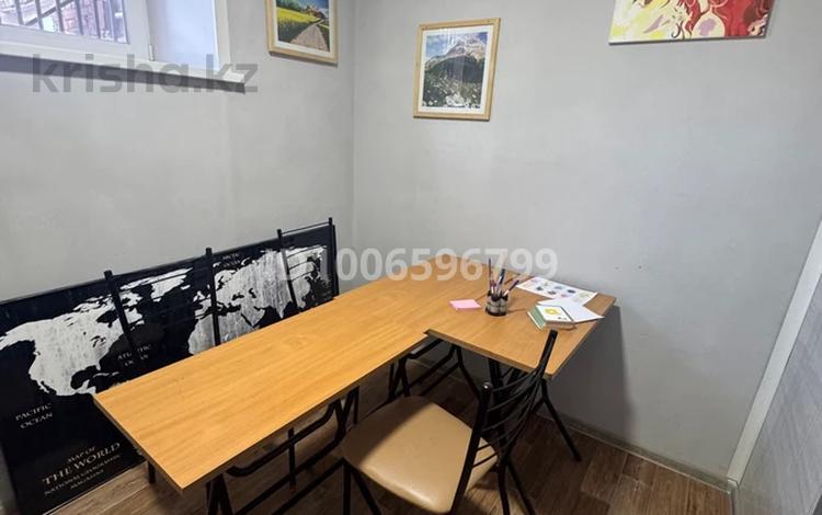 Свободное назначение · 15 м² за 55 000 ₸ в Риддере — фото 2