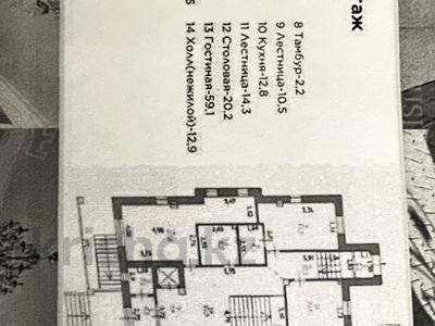 Отдельный дом · 7 комнат · 622 м² · 10 сот., Касыма Аманжолова за 680 млн ₸ в Астане, Алматы р-н