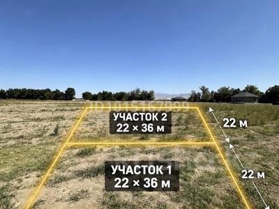 Жер телімі · 16 сотық, Сарыкемер, бағасы: 10 млн ₸