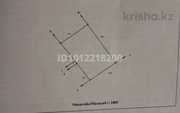 Жер телімі · 0.5 га, Карасайский район, КазМиС, бағасы: 33 млн ₸ в Коксай (пути Ильича) — фото 2