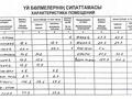 Отдельный дом · 5 комнат · 305 м² · 8 сот., мкр Мирас за 169 млн ₸ в Алматы, Бостандыкский р-н — фото 17