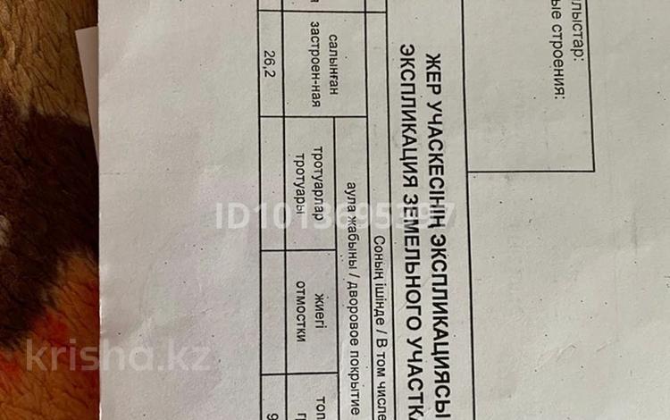 Жер телімі · 10 сотық, Имантау, бағасы: 45 млн ₸ — фото 7