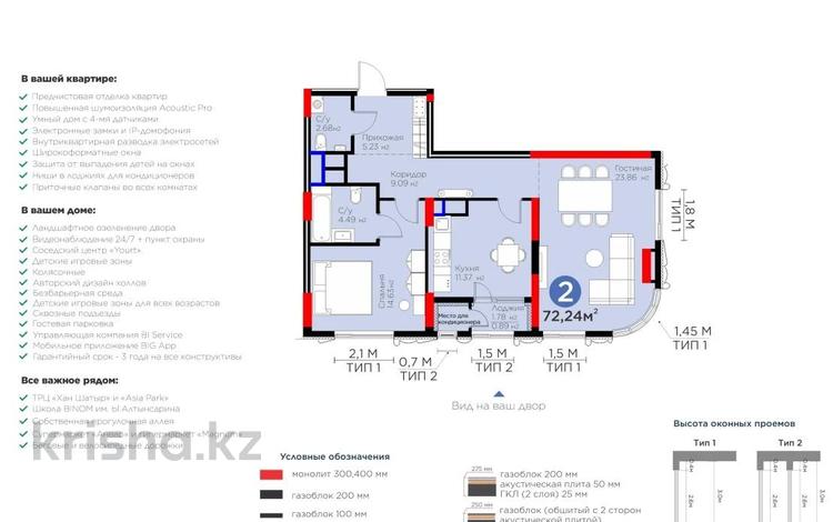 2-комнатная квартира · 73 м² · 25/27 этаж, Туран 41 — ‼️ГОРЯЧКА ‼️БИЗНЕС ‼️ ВИДОВАЯ за 57 млн ₸ в Астане — фото 3