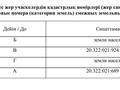 Участок · 10 соток, Наурызбайский р-н за 8 млн ₸ в Алматы — фото 7