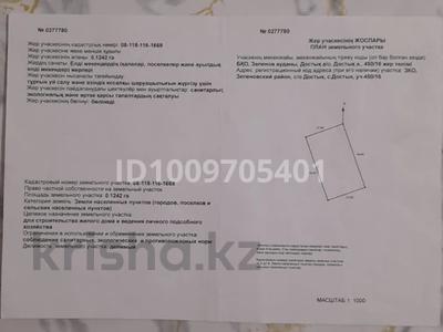 Жер телімі · 12 сотық, Уральск, бағасы: 1.5 млн ₸