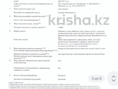 Участок · 1 га, Жаналык (Талгарский район) за 47 млн ₸
