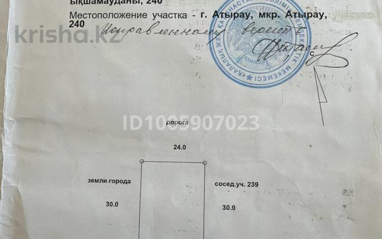 Участок · 8 соток, мкр Атырау, Атырау ш/а. 34 — Ақбосаға-мура за 15 млн ₸ — фото 2