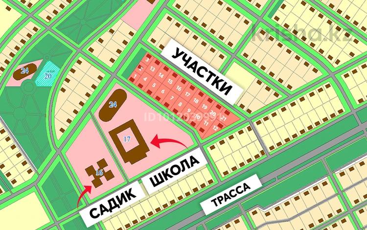 Жер телімі · 10 сотық, Аккайын, бағасы: 13 млн ₸ — фото 2