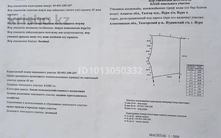 Жер телімі · 4 га, Талғар ауданы, бағасы: 5.5 млн ₸ в Алматинской обл., Талгарский р-н — фото 2