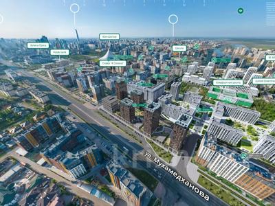 Свободное назначение · 400 м² за 850 млн ₸ в Астане
