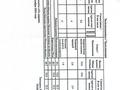 1-комнатная квартира · 40.7 м² · 4/9 этаж, Култегин 4 за 26 млн ₸ в Астане, Нура р-н — фото 5