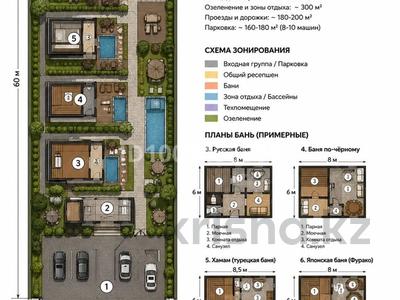 Участок · 11.3 сотки, мкр Достык науметова 4 — Садвакасова за 280 млн ₸ в Алматы, Ауэзовский р-н