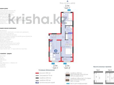 3-бөлмелі пәтер · 70 м² · 2/6 қабат, Тараз 8/1, бағасы: 39.6 млн ₸ в Алматы, Турксибский р-н