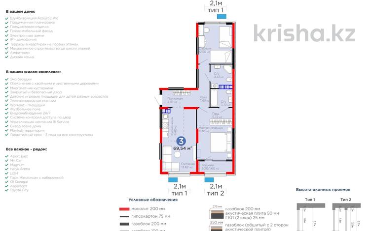 3-бөлмелі пәтер · 70 м² · 2/6 қабат, Тараз 8/1, бағасы: 39.6 млн ₸ в Алматы, Турксибский р-н — фото 3