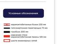 1-комнатная квартира · 32.3 м² · 2/9 этаж, Аль-Фараби 46/21 за 22.5 млн ₸ в Астане, Есильский р-н — фото 2
