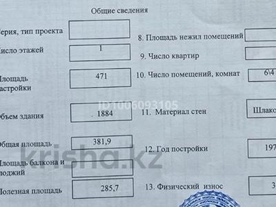 Еркін · 382 м², бағасы: 14 млн 〒 в Акколе
