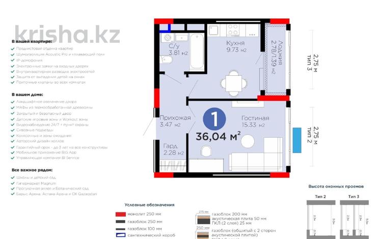 1-бөлмелі пәтер · 36 м² · 3/9 қабат, Туран 57д, бағасы: 29 млн ₸ в Астане, Нура р-н — фото 2