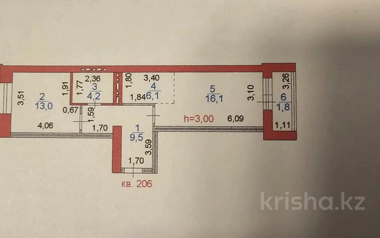 2-бөлмелі пәтер · 51 м² · 9/10 қабат, Кайым Мухамедханов 21/2, бағасы: 32.5 млн ₸ в Астане, Нура р-н — фото 2