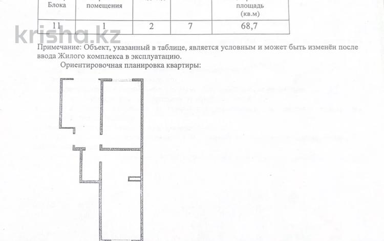 2-комнатная квартира · 68.7 м² · 7/9 этаж, мкр Жас Канат, ПК Кунаева 501/19 за 34 млн ₸ в Алматы, Турксибский р-н — фото 2