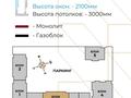 1-комнатная квартира · 38.69 м² · 14/16 этаж, Чингиз Айтматов 24/14 за 25 млн ₸ в Астане, Нура р-н — фото 2