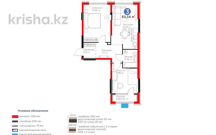 3-бөлмелі пәтер · 64 м² · 1/6 қабат, Кайрат микрорайон 716/16, бағасы: 50 млн ₸ в Алматы, Турксибский р-н — фото 2