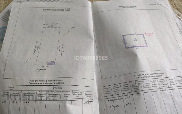 Участок · 0.8 га, С/к Швейник 19 — Жанкожа батыра Нокина за 6 млн ₸ в Актобе, мкр. Курмыш — фото 2