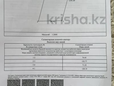 Жер телімі · 1 га, 32 улица — Садыкбек Арена, бағасы: 55 млн ₸ в Нурлы