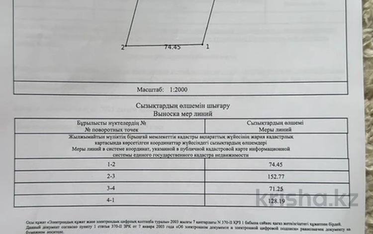 Жер телімі · 1 га, 32 улица — Садыкбек Арена, бағасы: 55 млн ₸ в Нурлы — фото 3