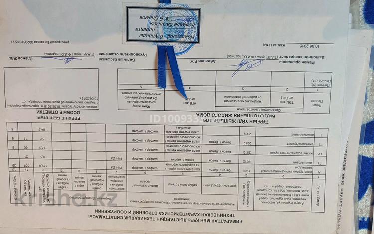 Отдельный дом · 5 комнат · 119 м² · 12 сот., Ынтымак 67 за 20 млн ₸ в Шардара — фото 2