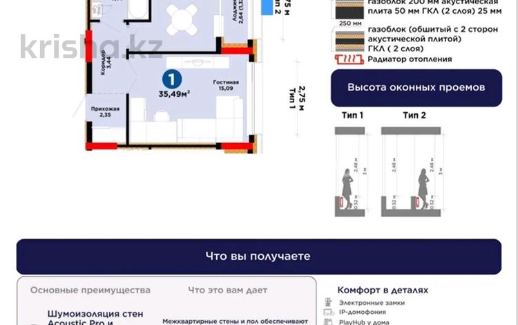 1-комнатная квартира · 35.49 м² · 5/12 этаж, Хусейн бен Талал B 1, 11/1-2 за 26 млн ₸ в Астане, Нура р-н — фото 2