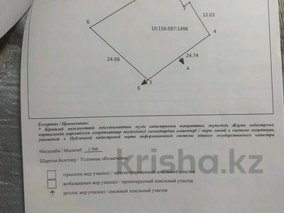 Участок · 6 соток, Милеоратор за 2.6 млн 〒 в 