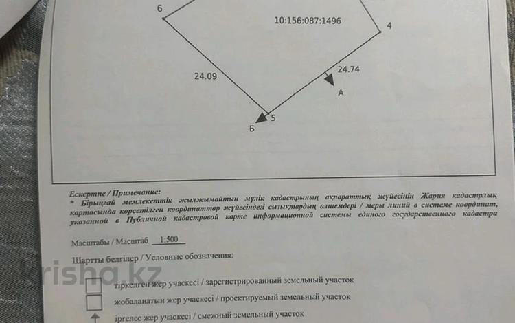 Жер телімі · 6 сотық, Милеоратор, бағасы: 2 млн ₸ в  — фото 2