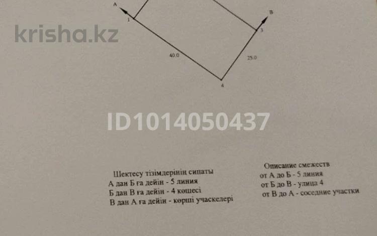 Участок · 0.1 га, Ардагер 14 за 5.2 млн ₸ в Конаеве — фото 3