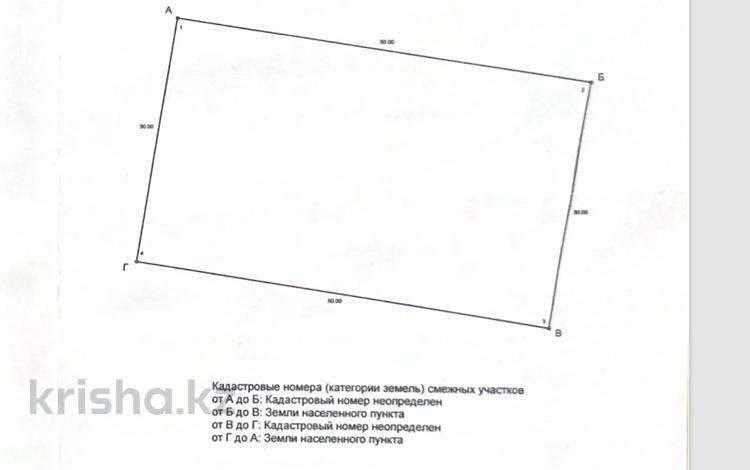Участок · 15 соток, Тупкараган — IV квартал за 3 млн ₸ в Саина Шапагатовой — фото 2
