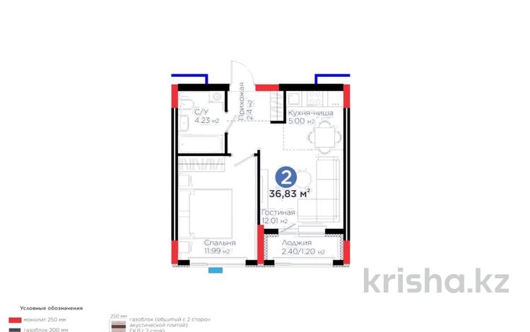 2-бөлмелі пәтер · 36.83 м² · 5/9 қабат, Е 354 5, бағасы: 25 млн ₸ в Астане, Есильский р-н — фото 5