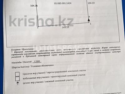 Жер телімі · 1.5 га, Есенберлина, бағасы: 590 млн ₸ в Усть-Каменогорске
