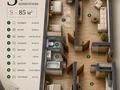 3-бөлмелі пәтер · 85 м² · 3/7 қабат, Илияса Есенберлина — Fresh market , Спорт Сити район, бағасы: ~ 38.3 млн ₸ в Усть-Каменогорске