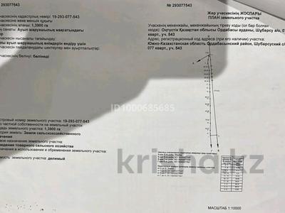 Участок · 1.4 га, Шымкент за 20 млн 〒