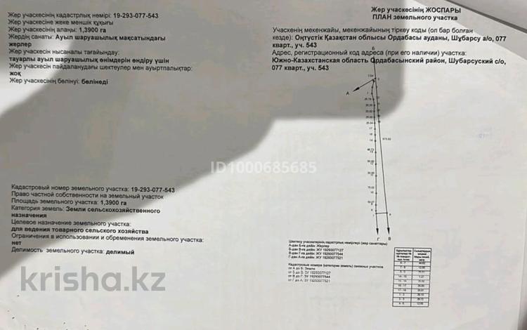Жер телімі · 1.4 га, Шымкент, бағасы: 20 млн ₸ — фото 3