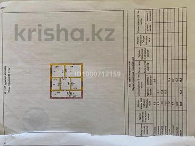 Жеке үй · 4 бөлме · 80.9 м² · 10 сот., Кеншагыл 22/1, бағасы: 55 млн 〒 в Астане, р-н Байконур