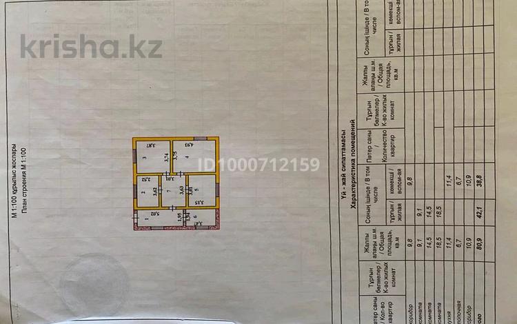 Жеке үй · 4 бөлме · 80.9 м² · 10000 жүзд., Кеншагыл 22/1, бағасы: 42 млн ₸ в Астане, р-н Байконур — фото 2