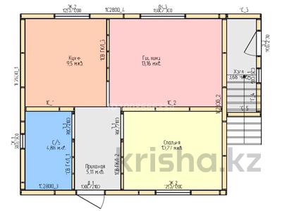 Үйдің бір бөлігі · 2 бөлме · 50 м² · 6 сот., мкр Шугыла 62 — Школа НИШ, бағасы: 265 000 〒 в Алматы, Наурызбайский р-н